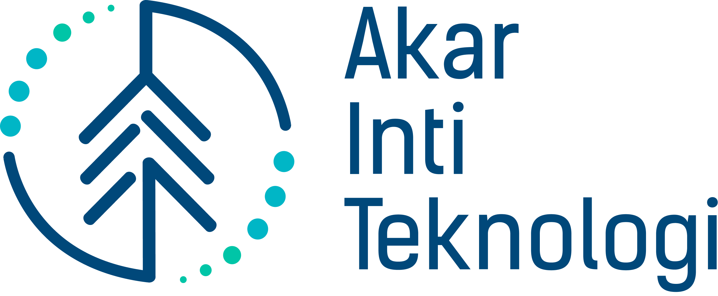 AIT