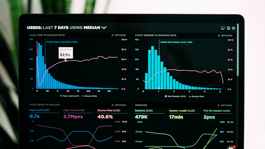 Tools pengukur visibilitas AI search — cara kerja dan keterbatasannya