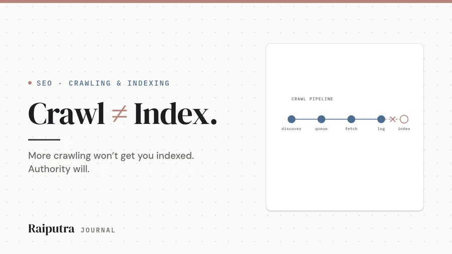 Crawling versus indexing dalam SEO — pipeline crawl yang menunjukkan kenapa lebih banyak crawling tidak membuat halaman terindeks, sementara authority yang membuatnya