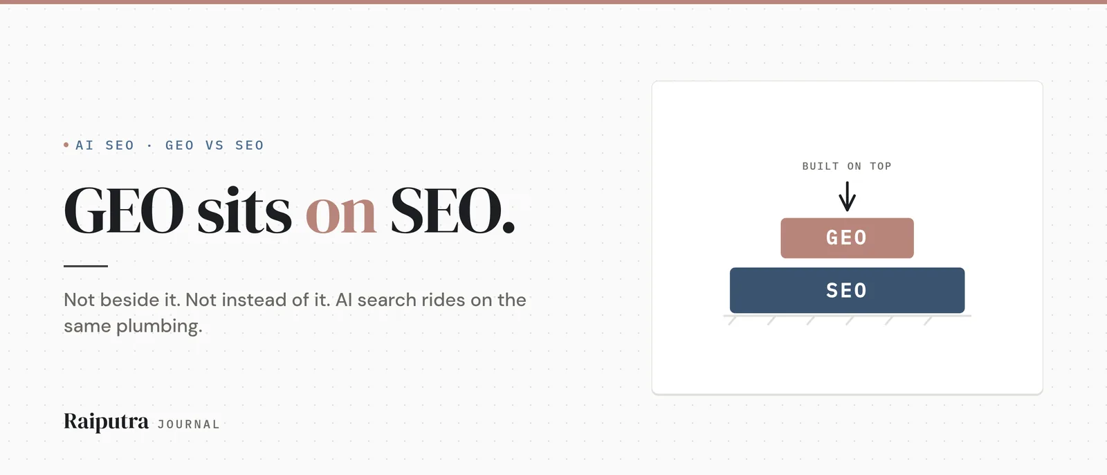 GEO berada di atas SEO, bukan di sampingnya — generative engine optimization dibangun di atas fondasi search